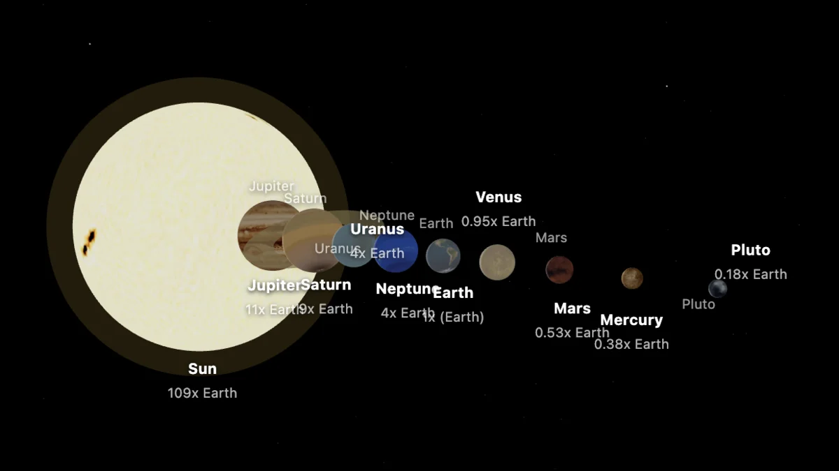 Solar System Explorer — interactive 3D solar system